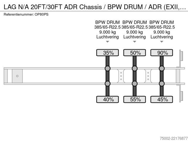 Konteyner taşımacılığı LAG N/A 20FT/30FT ADR Chassis / BPW DRUM / ADR (EXI...
