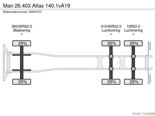 Platforma de încărcare Man 26.403 Atlas 140.1vA19