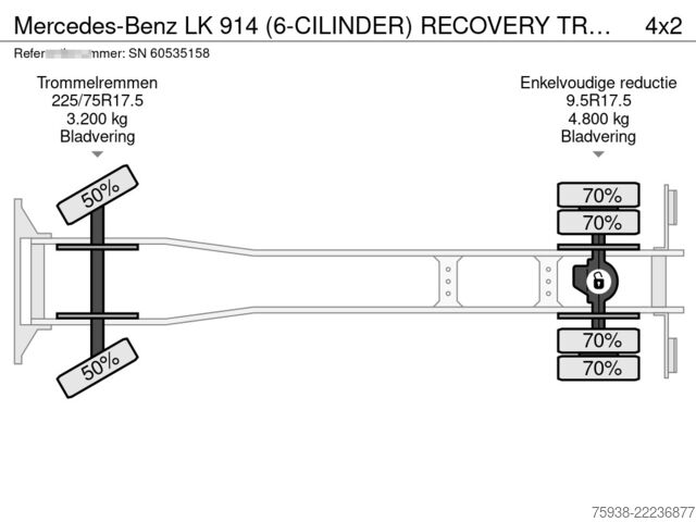Vozilo za prevoz automobila Mercedes-Benz LK 914 (6-CILINDER) RECOVERY TRUCK (FULL STEEL ...