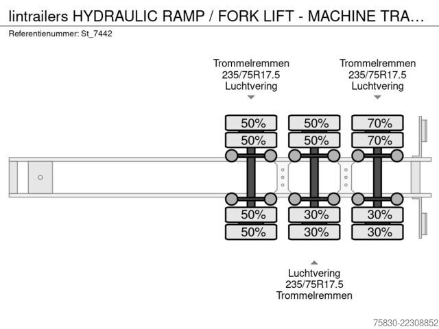 Alacsony rakodó lintrailers HYDRAULIC RAMP / FORK LIFT - MACHINE TRANSPORT