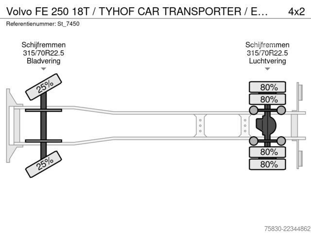 Furgón portacoches Volvo FE 250 18T / TYHOF CAR TRANSPORTER / EURO 6