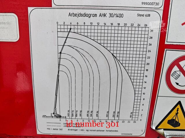  Böcker AHK 30/1400