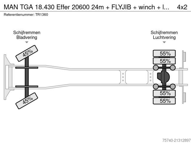 Nosturiauto MAN TGA 18.430 Effer 20600 24m + FLYJIB + winch + l...