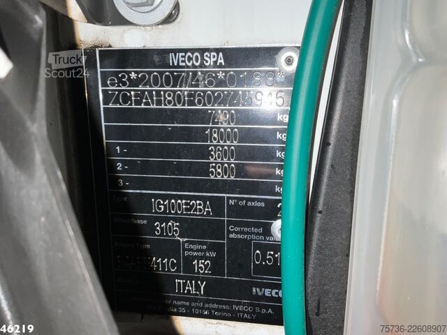 3-stranný sklápač Iveco Eurocargo ML80E21K Meiller 4m³ kipper Just 15.1...