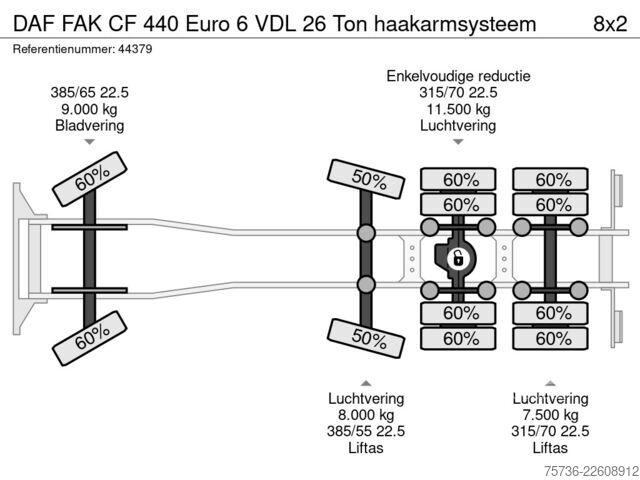 Hakenarmsystem DAF FAK CF 440 Euro 6 VDL 26 Ton haakarmsysteem