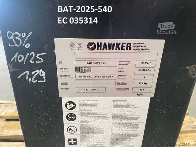 Unbekannt Hawker 24 Volt I 3 PZS 375