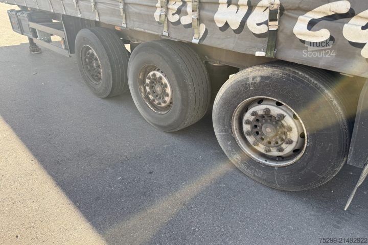 Semirimorchio con telone Schmitz Cargobull S24/27 Plane / Swiss-Vehicle