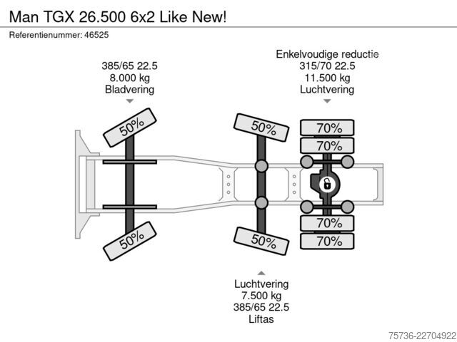 Standard-SZM Man TGX 26.500 6x2