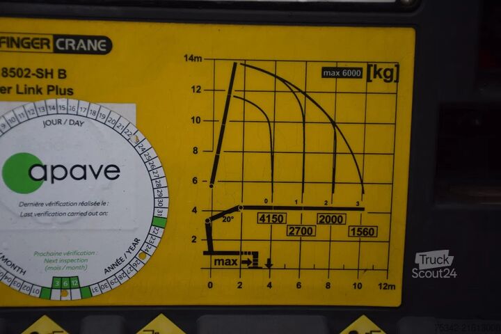 Ladepritsche Renault C480 + Palfinger
