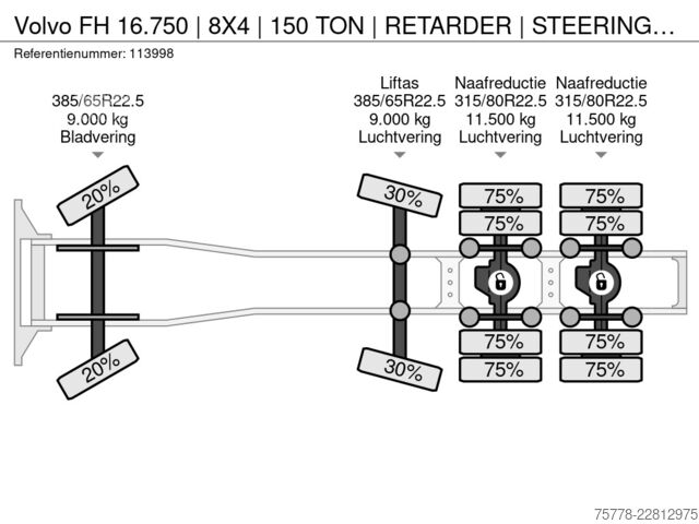 Standart-SZM Volvo FH 16.750 | 8X4 | 150 TON | RETARDER | STEERING...