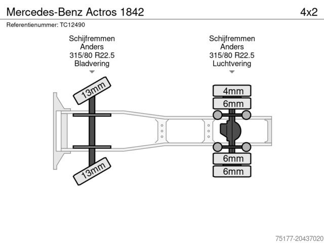 Padrão-SZM Mercedes-Benz Actros 1842