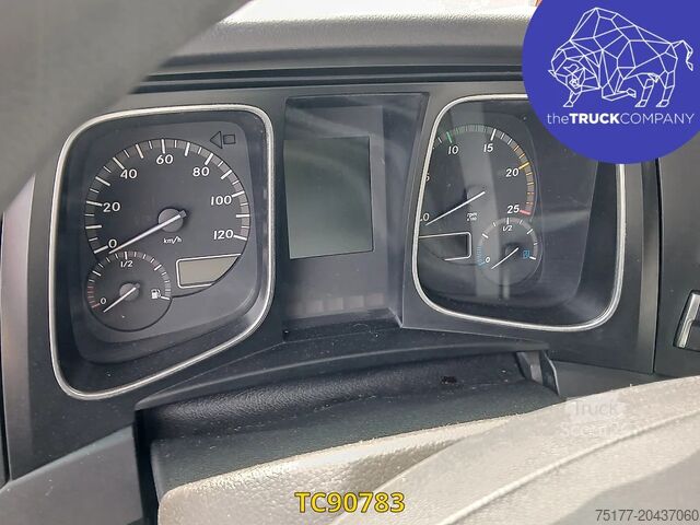 Padrão-SZM Mercedes-Benz Actros 1842