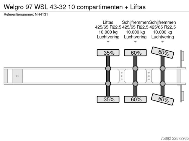 Silo Welgro 97 WSL 43-32 10 compartimenten + Liftas