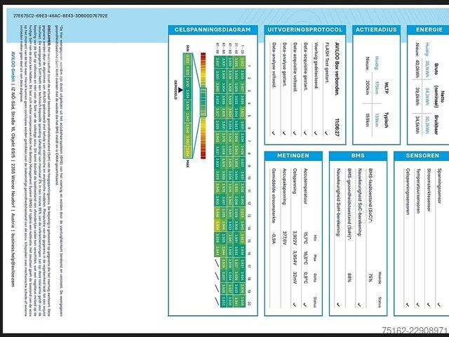 Korkeakattoinen farmari NISSAN E-NV200 L1 NAP 200KM WLTP