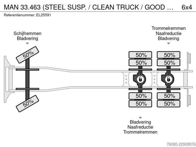 3-puoleinen kippauslaite MAN 33.463 (STEEL SUSP. / CLEAN TRUCK / GOOD TYRES ...