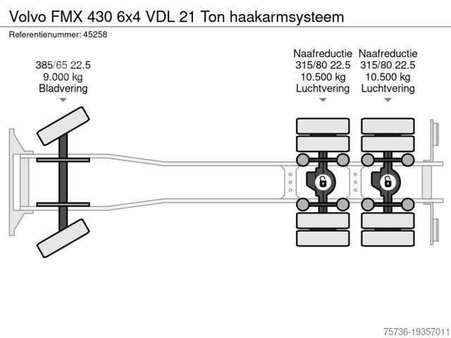 Système de bras à crochet Volvo FMX 430 6x4 VDL 21 Ton haakarmsysteem
