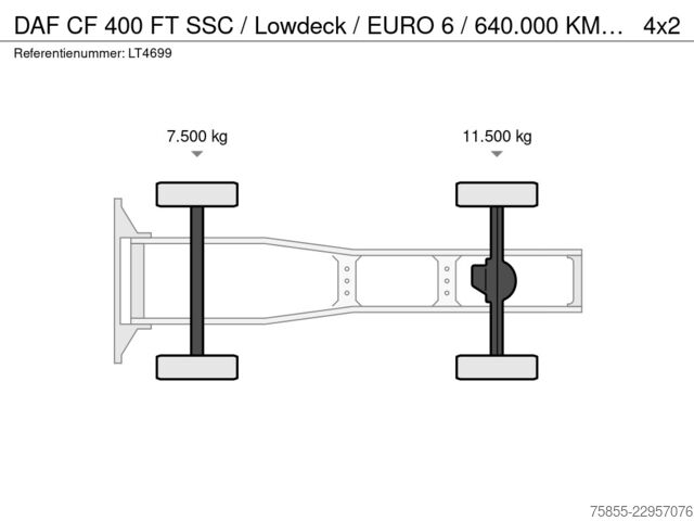 Volumen-SZM DAF CF 400 FT SSC / Lowdeck / EURO 6 / 640.000 KM