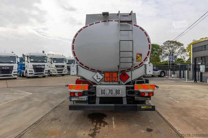 Camião cisterna MERCEDES ANTOS 2530 BL+MAGYAR 19.000L/6COMP