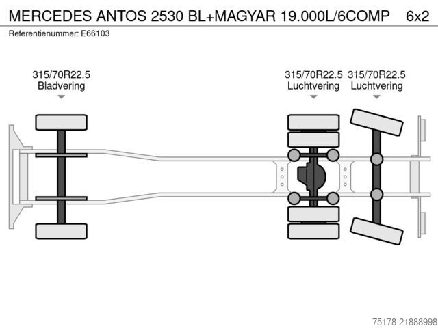 Cisternové nákladní vozidlo Mercedes-Benz ANTOS 2530 BL+MAGYAR 19.000L/6COMP