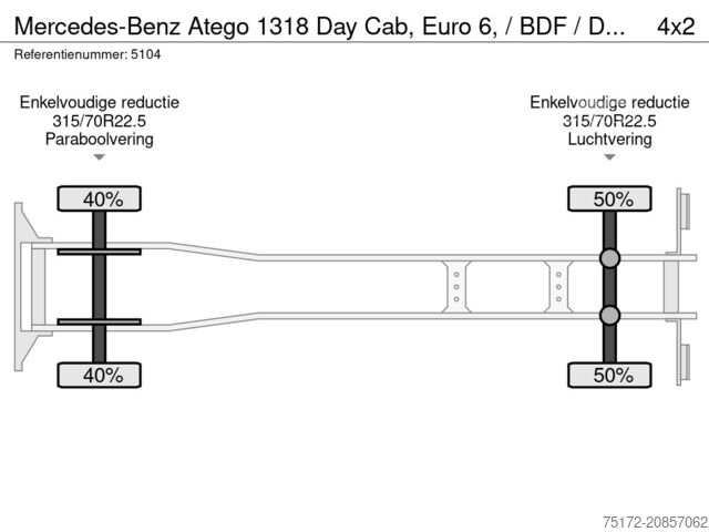 BDF system Mercedes-Benz Atego 1318 Day Cab, Euro 6, / BDF / DHOLLANDIA ...