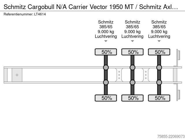 Prevoz v hladilniku/zamrznjenem stanju Schmitz Cargobull N/A Carrier Vector 1950 MT / Schmitz Axles / Di...
