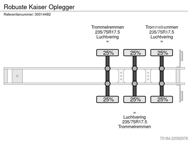 Dieplader Robuste Kaiser Oplegger