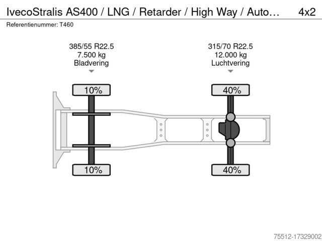 Standard-SZM Iveco Stralis AS400 / LNG / Retarder / High Way / Aut...