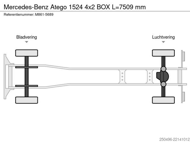 Těleso skříně Mercedes-Benz Atego 1524 4x2 BOX L=7509 mm