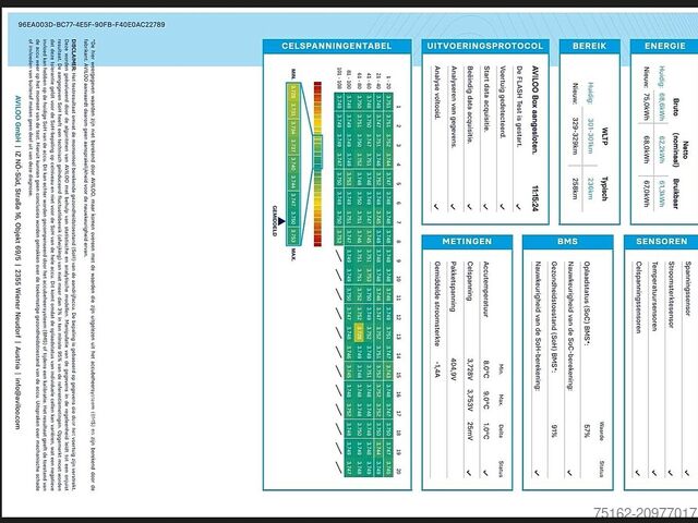 Karavan z visoko streho PEUGEOT E-EXPERT L3  PREMIUM 135/ 75