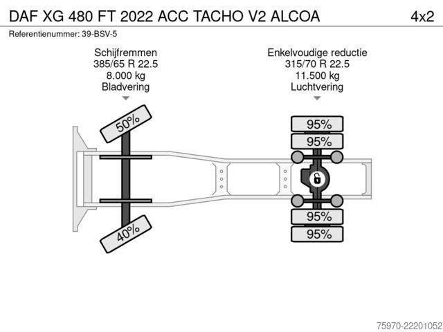 Standard-SZM DAF XG 480 FT 2022 ACC  TACHO V2  ALCOA