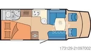 Ημιενσωματωμένο αυτοκινούμενο τροχόσπιτο HOBBY T 650 FLC TBETT +TV SOLAR LUFTFE