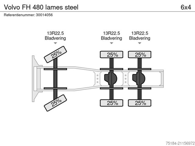 Standaard trekker Volvo FH 480 lames steel
