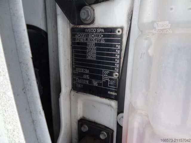 Tenteli düz yataklı kamyon IVECO Eurocargo 120E25 BL AC