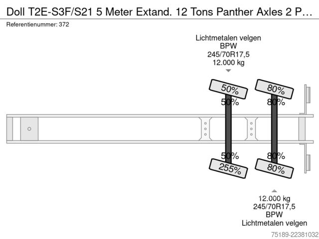  Doll T2E-S3F/S21 5 Meter Extand. 12 Tons Panther Axl...