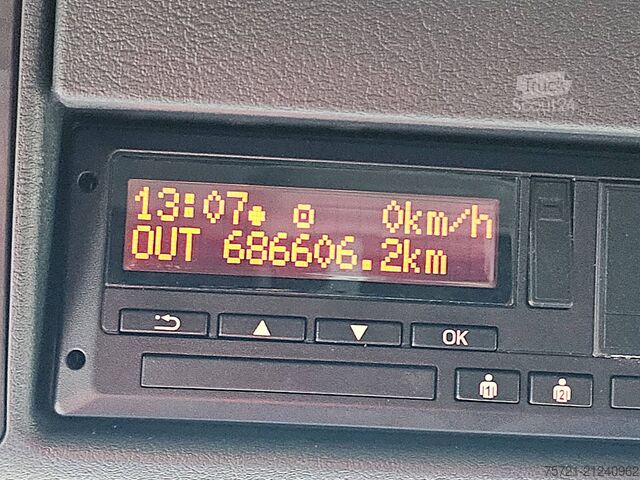 معيار SZM MAN 18.460 TGX