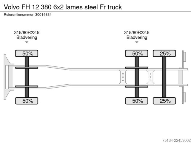 Konteyner taşımacılığı Volvo FH 12 380 6x2 lames steel Fr truck