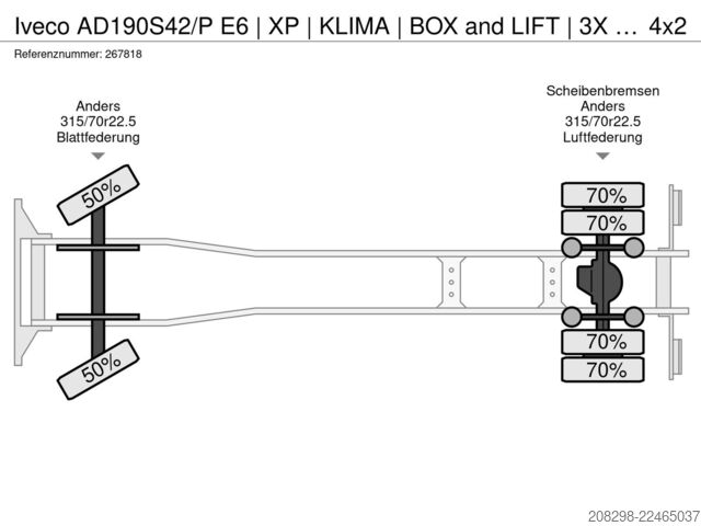 Camion caisson IVECO AD190S42/P E6 | XP | KLIMA | BOX and LIFT | 3X I