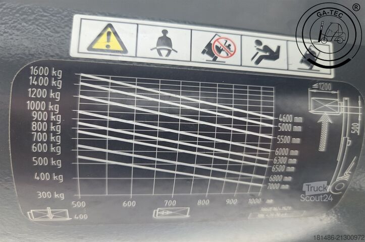 Elektrisch 4-wiel Linde E16