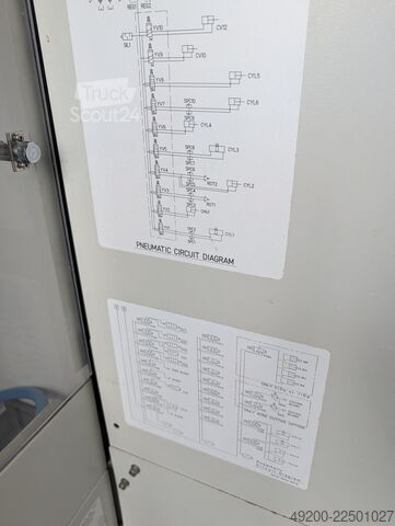 Ab-Bc Bv Ab-Bc Bv Ab-Bc Bv