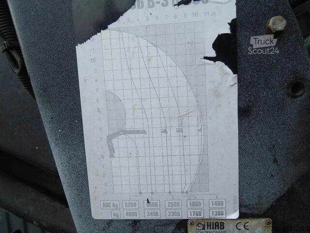 Kranwagen Renault Kerax 460DXI + HIAB 166 HIDUO + 6X4 + EURO 5 + ...