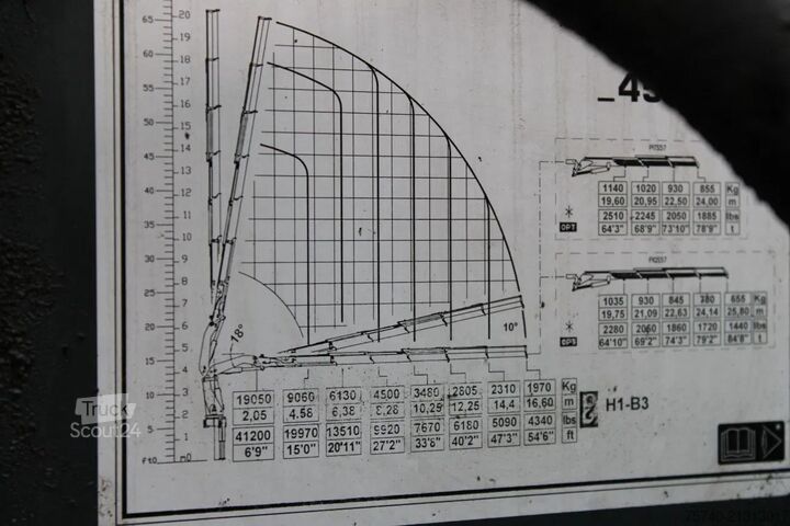 Kraanwagen MAN TGS 35.440 + COPMA 450 6x + 8X4 + SPRING + MANU...