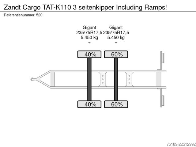 Ανατρεπόμενο φορτηγό Zandt Cargo TAT-K110 3 seitenkipper Including Ramps!