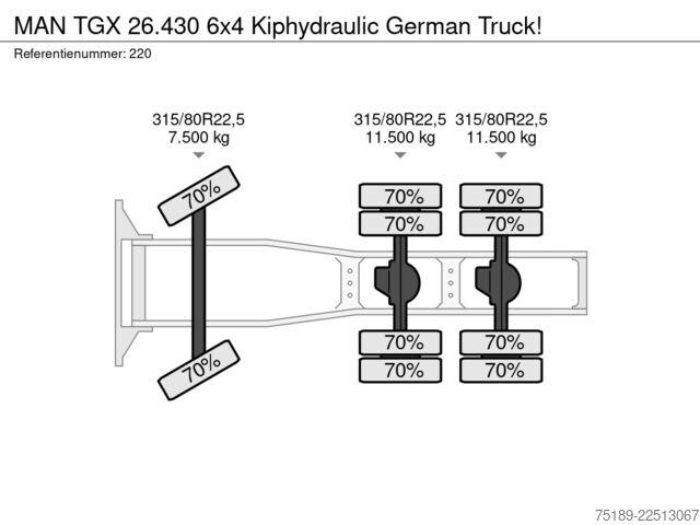 Standard-SZM MAN TGX 26.430 6x4 Kiphydraulic German Truck!