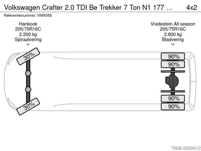 BE-SZM VW Crafter 2.0 TDI Be Trekker 7 Ton N1 177 PK Auto...