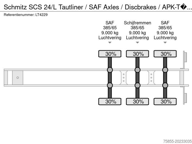Skjutbara presenningar Schmitz SCS 24/L Tautliner / SAF Axles / Discbrakes / A...