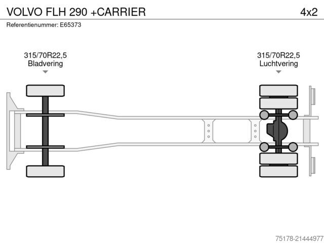 Рефрижераторне/заморожене транспортування VOLVO FLH 290 +CARRIER