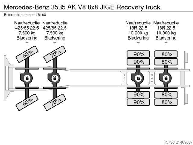 Bergingsvoertuig Mercedes-Benz 3535 AK V8 8x8 JIGE Recovery truck