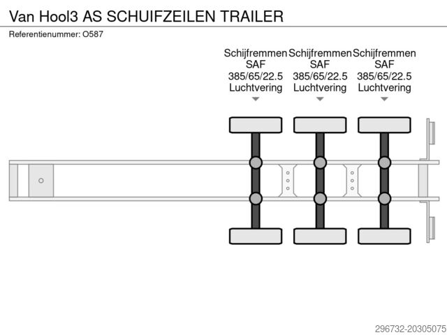 Συρόμενοι μουσαμάδες Van Hool 3 AS SCHUIFZEILEN TRAILER