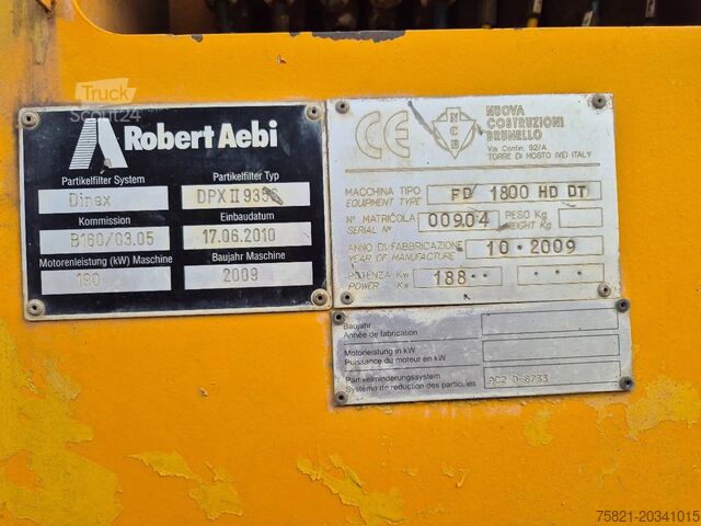 свердлильний верстат Overige NCB FD 1800 HD DT