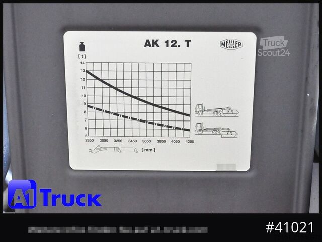 Skip truck MERCEDES-BENZ Actros 1848,  Meiller AK12T Funk Retarder Standklima